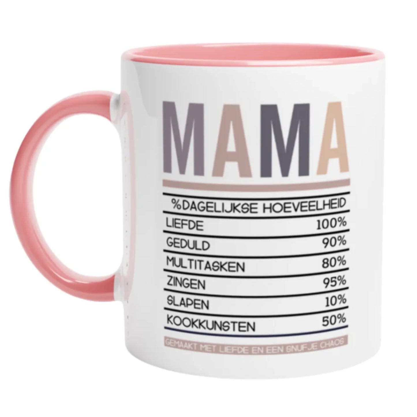 Gepersonaliseerde Moederdag voedingswaarde mok