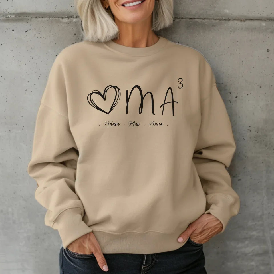 gepersonaliseerde sweater oma namen kinderen (2)