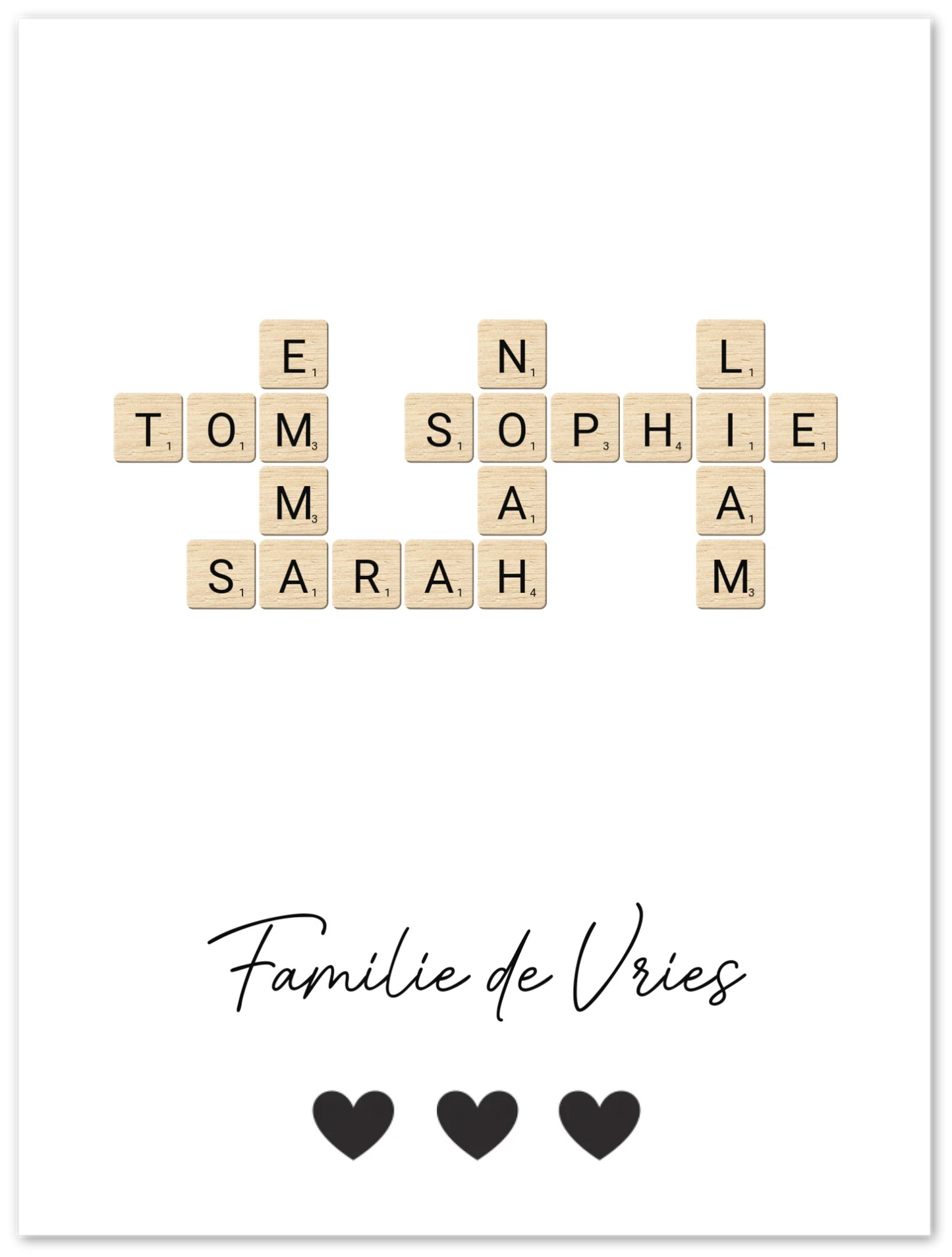 Scrabble - Personalized poster